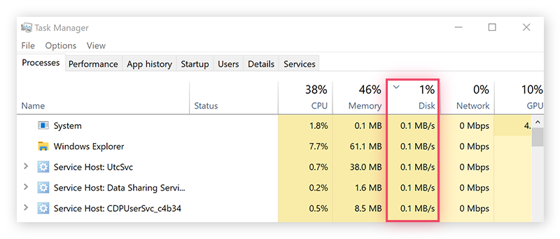 Using the Task Manager to identify programs with high disk usage.