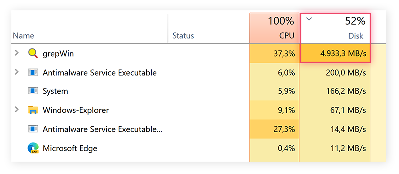 As seen in Task Manager, gaming PCs can have transfer speeds of up 5 GB per second.