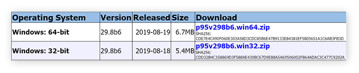 Downloading Prime95