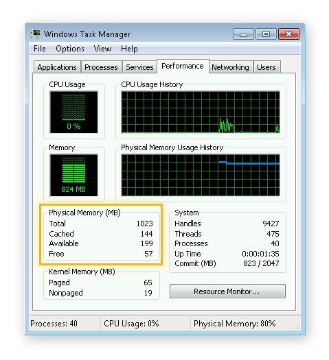 Visualización de especificaciones de memoria mediante el Administrador de tareas de Windows en Windows 7.