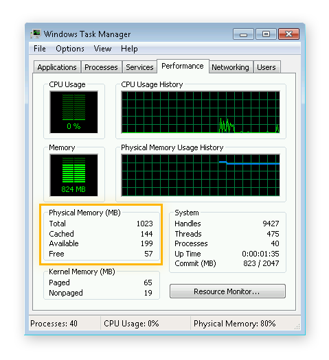 Visualização das especificações de memória pelo Gerenciador de Tarefas no Windows 7.