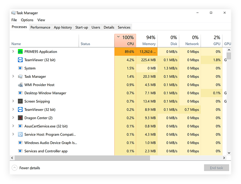 How to Fix High (100%) CPU Usage in Windows | AVG
