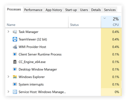  Bruke Windows 10 Oppgavebehandling til å vise CPU-bruk for en inaktiv PC