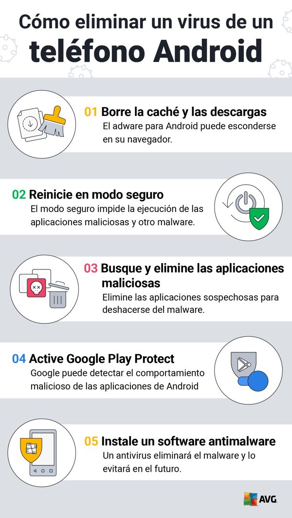 Siga estos pasos para eliminar virus de un teléfono Android.
