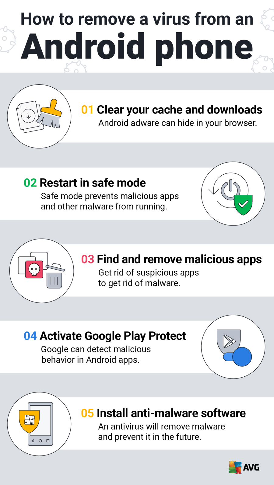 How to Remove a Virus from an Android Phone or iPhone | AVG