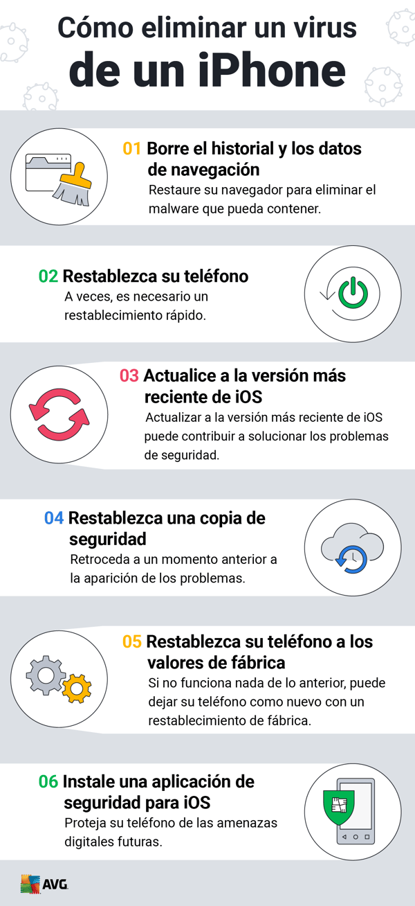 Para eliminar un virus de un iPhone, siga estos pasos.