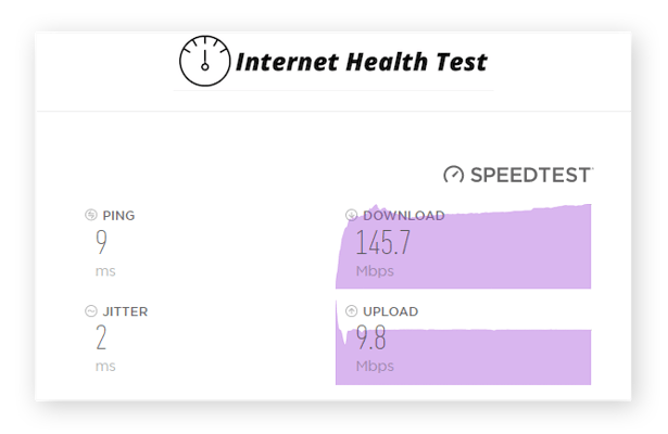 Immagine dei risultati di Internet Health Test, che mostra velocità di download e caricamento costanti.