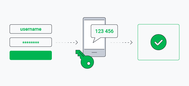 How to Tell If Your Email Is Hacked and How to Recover It | AVG