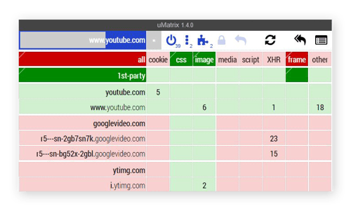 Screenshot della finestra dell'interfaccia utente dell'estensione uMatrix per Chrome