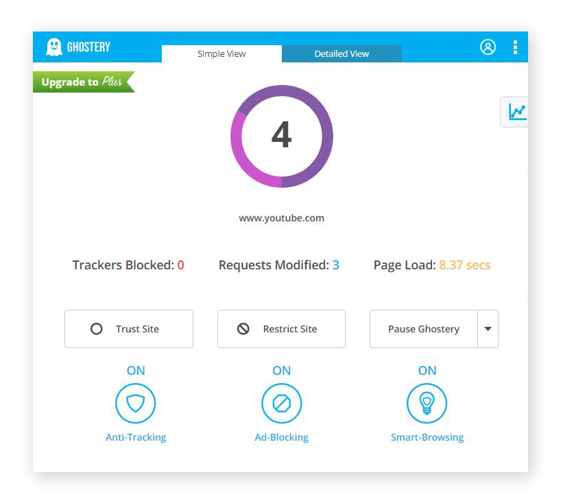 Extended ui. Ghostery Chrome. Ghostery. Ghostery time Tracker. Ghostery Linux.