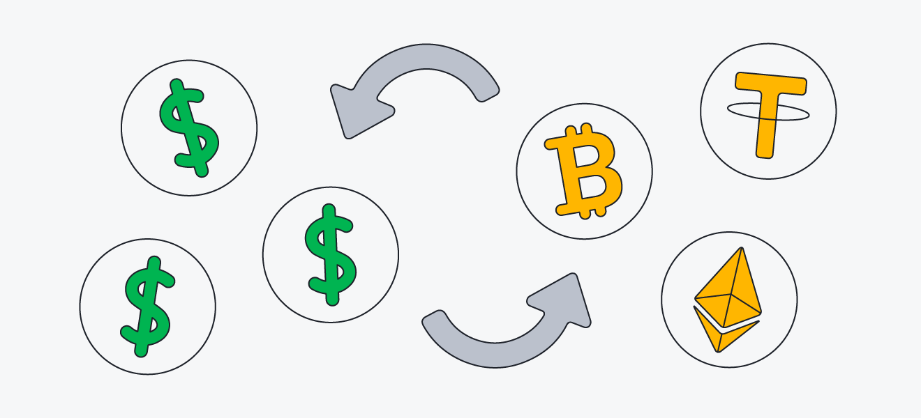 A diagram showing an exchange of fiat currency and cryptocurrency at a crypto exchange