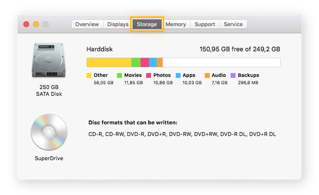 Screenshot der Registerkarte „Festplatten“ im Fenster „Über diesen Mac“