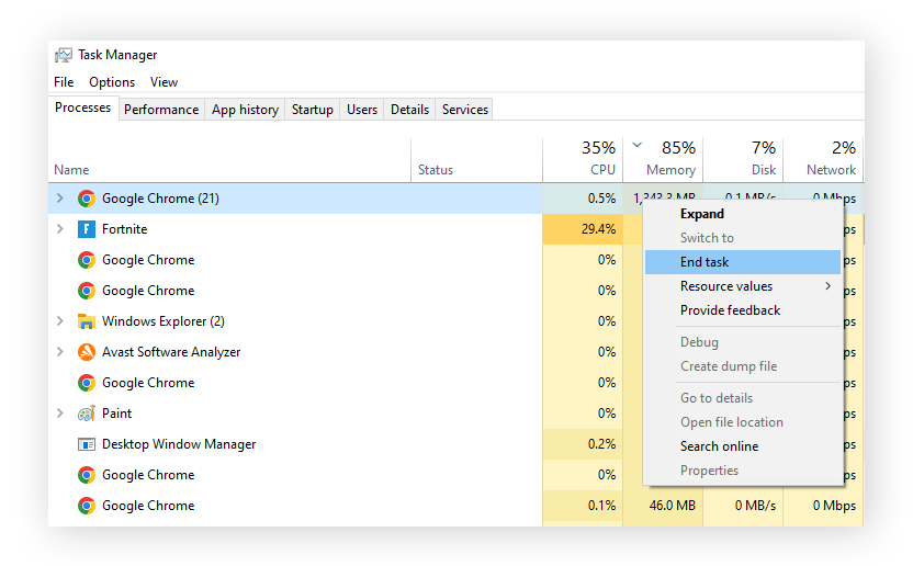 Administrador de tareas de Windows ampliado con la opción Finalizar tarea de Google Chrome resaltada