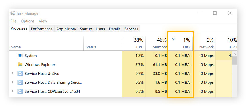 Using the Task Manager to identify programs with high disk usage.