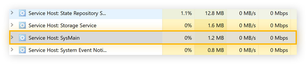 Windows Superfetch causing high disk usage in Windows 10.