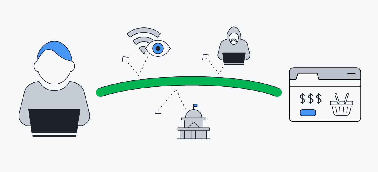 How VPNs thwart hackers and cyber snoops with end-to-end web traffic encryption.