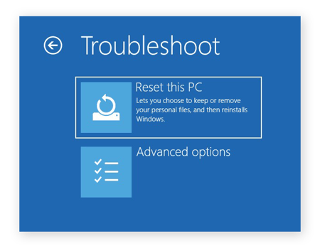 The Troubleshoot menu in Windows 10