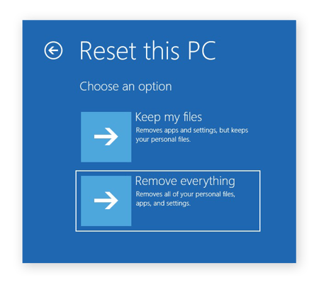 Selezione dell'opzione per il ripristino di un PC Windows