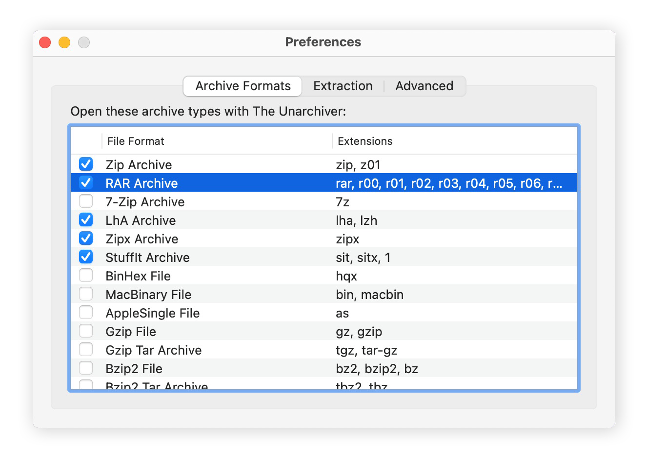 Aprire ed estrarre i file RAR su PC, Mac o cellulare