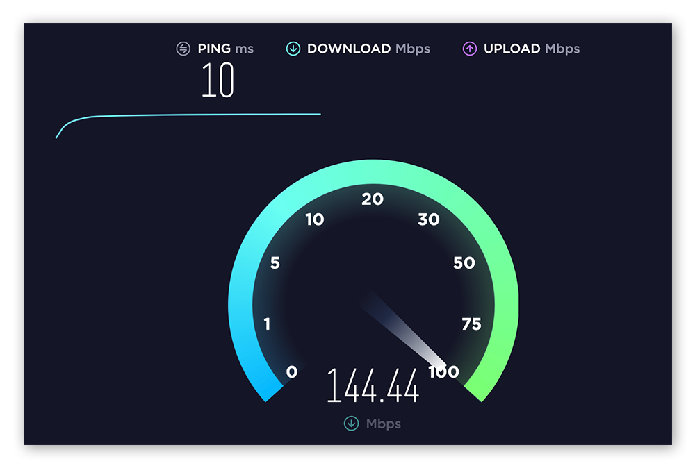 Тест скорости интернета. Спидтест. Speedtest интернета. Speedtest скорость. Спид тест net интернет