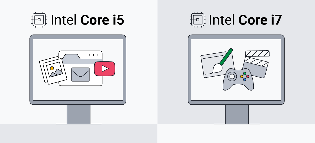 Las CPU Intel Core i5 son las mejores para la navegación normal, pero debería actualizar a i7 si utiliza el equipo para tareas más exigentes.