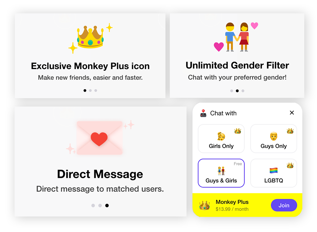 Alcune delle funzionalità Premium disponibili per gli utenti abbonati a Monkey, inclusi i filtri di genere e LGBTQ e i messaggi di testo diretti.