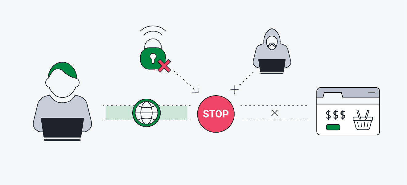 Una funzionalità Kill Switch per VPN disconnette automaticamente il tuo dispositivo da Internet in caso di interruzione della connessione VPN.