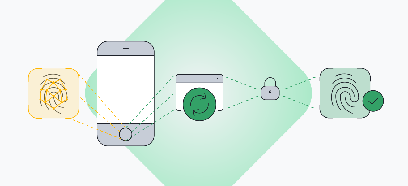What Is Biometric Data & Is It Safe?