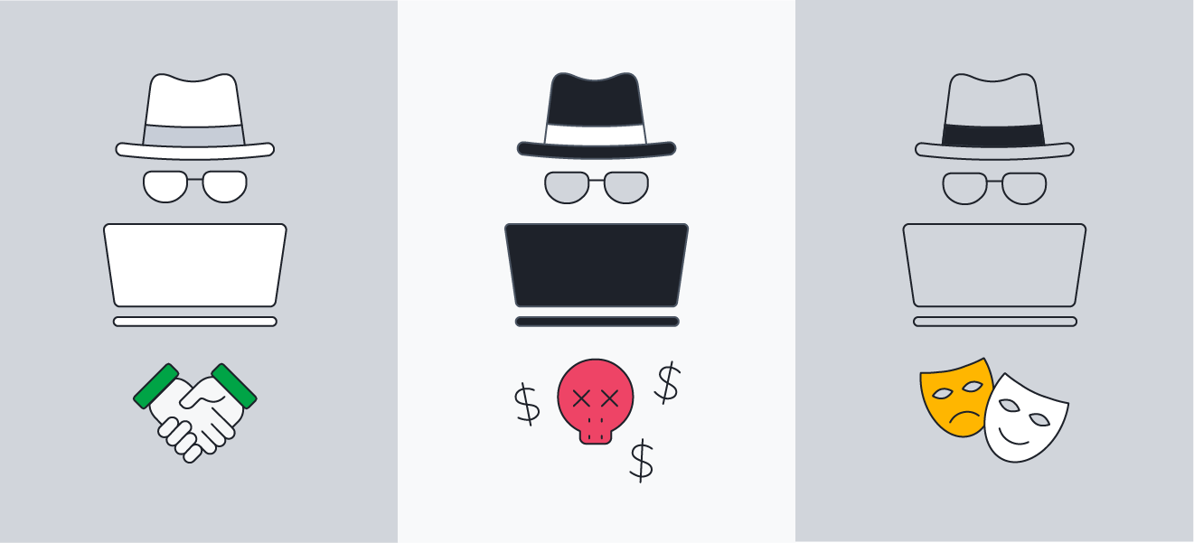 White-Hat-, Black-Hat- und Grey-Hat-Hacker haben unterschiedliche Motive und handeln unterschiedlich, was legal oder illegal sein kann.
