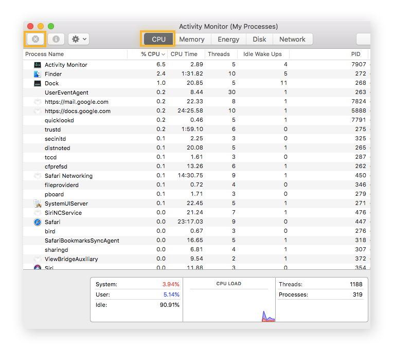 Recurso Monitor de Atividade no macOS.