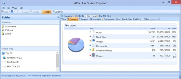 AVG Disk Space Explorer