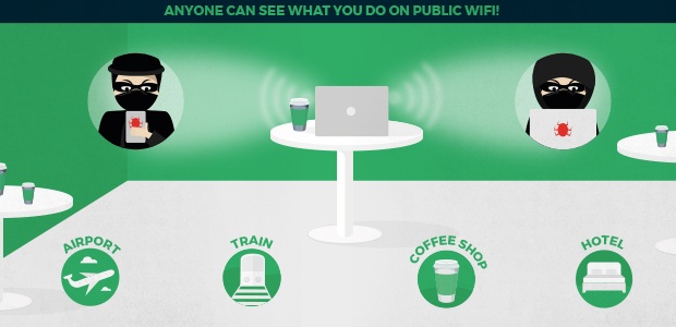Was Ist Ein Vpn Alles Was Sie Wissen Mussen Avg
