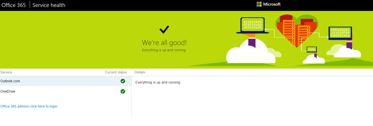 Видеохостинг 365. Annoyed can't send emails.