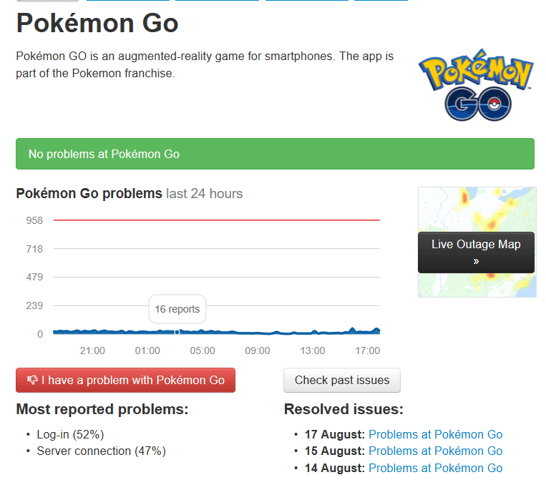 Pokemon Go stats page