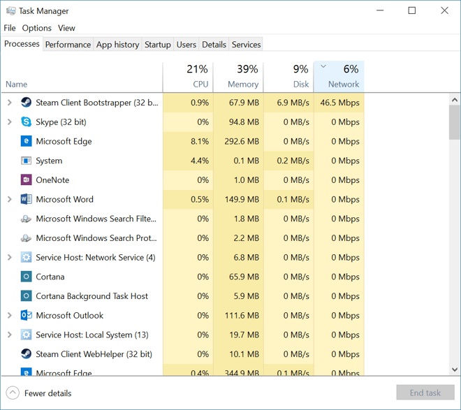Task manager UI