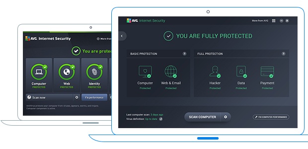 Avg antivirus full form
