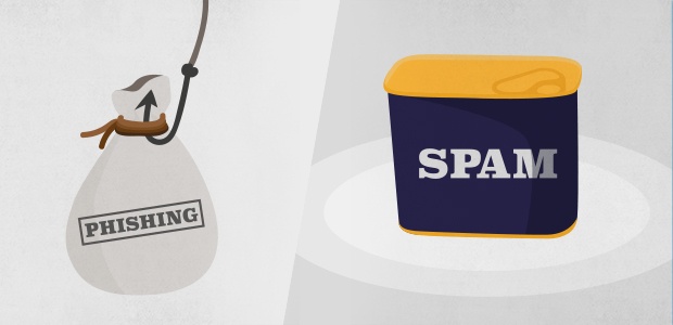 Phishing vs spam: not the same thing