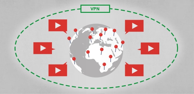 Ilustração de um globo rodeado por uma rede VPN com servidores em todo o mundo fazendo streaming de vídeo