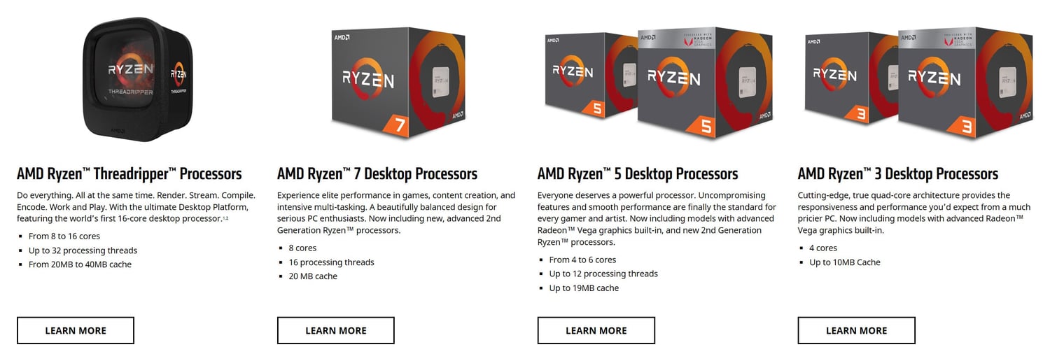 How Powerful a Computer Do You Really Need?