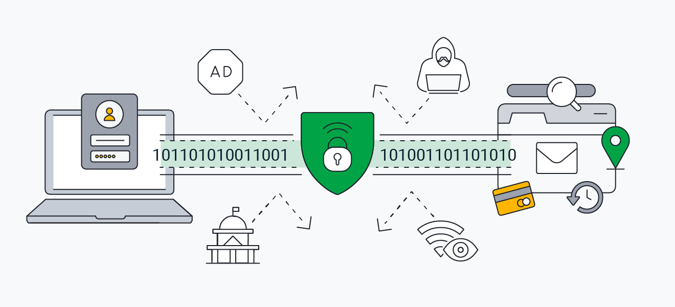 Una VPN crea una conexión segura y cifrada para su tráfico de Internet.