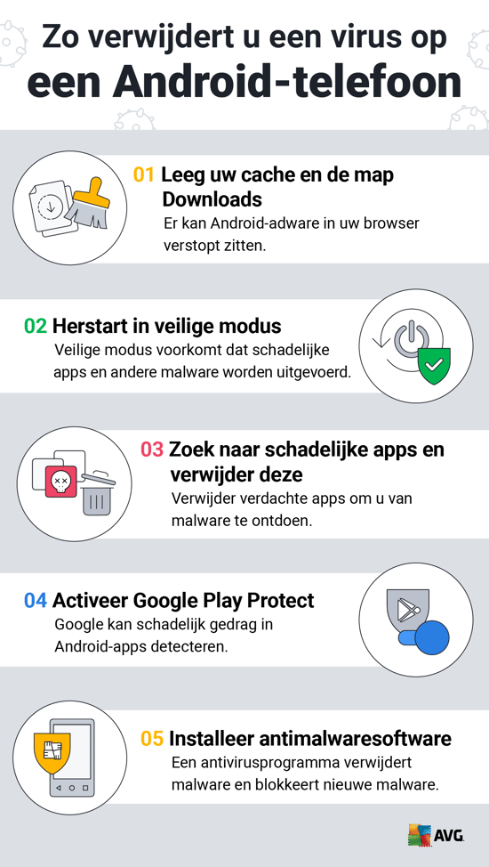 Voer de volgende stappen uit om een virus op een Android-telefoon te verwijderen.