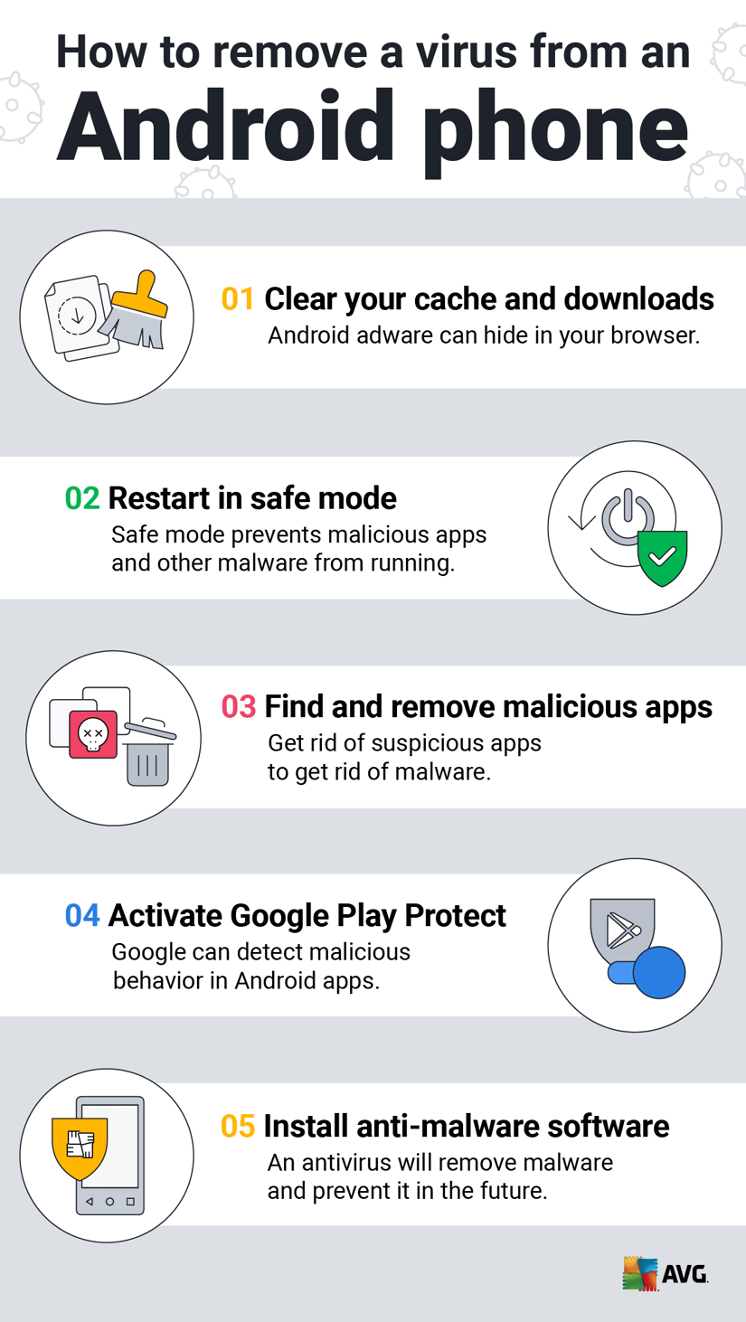 How to Clean an Android or iPhone from Viruses for Free