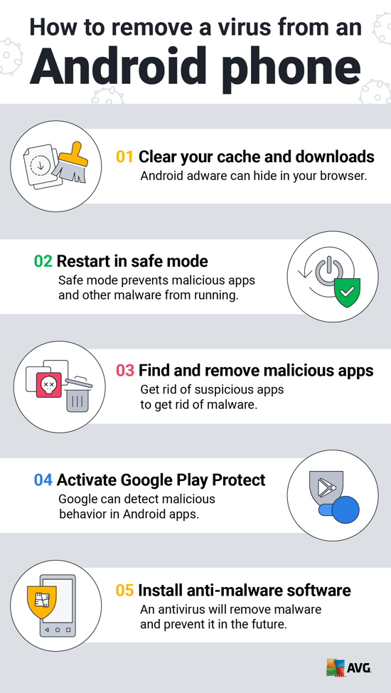 Follow these steps to remove a virus from an Android phone.