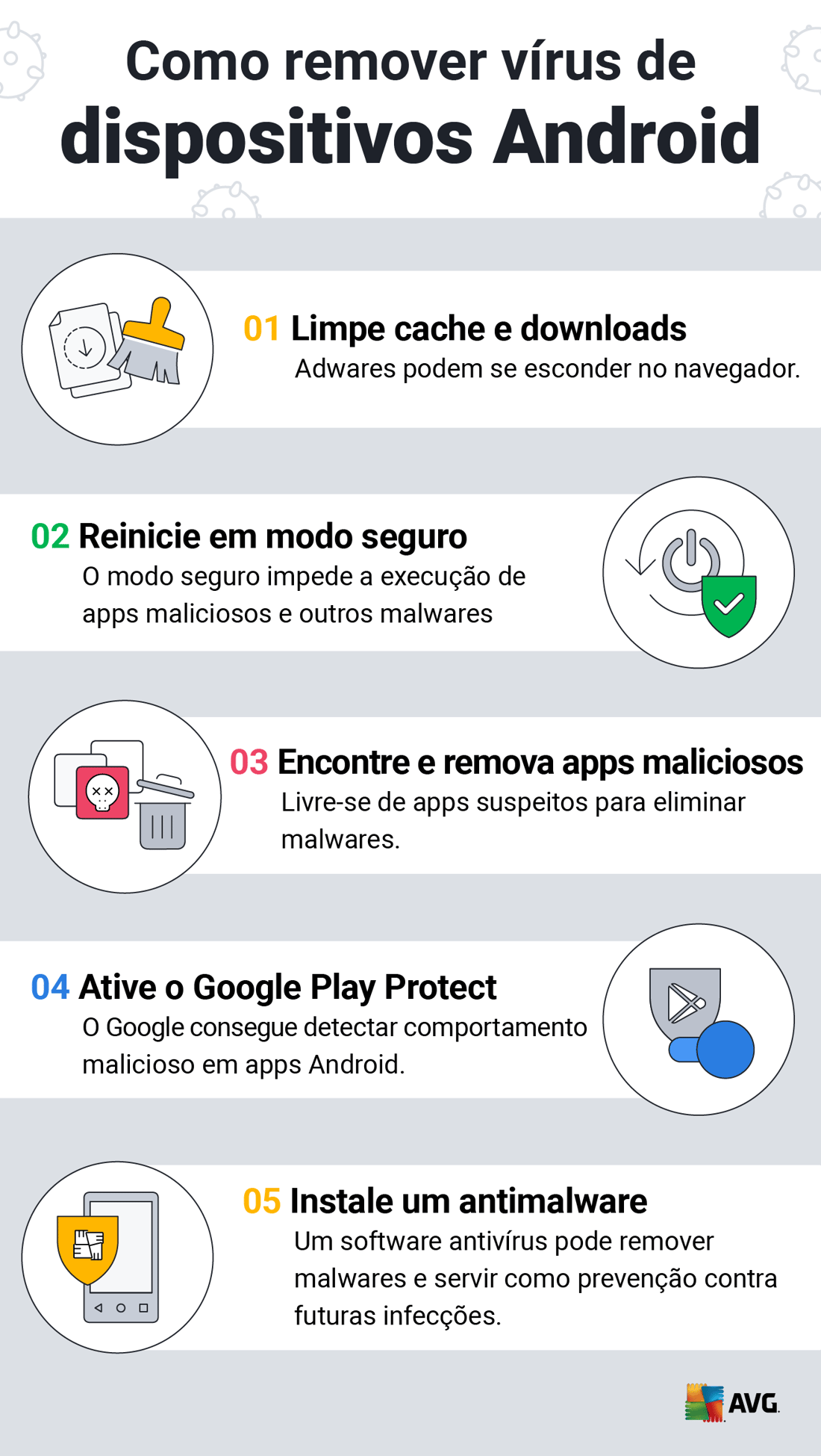 Como remover vírus de Androids e iPhones