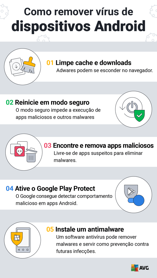 Siga estas etapas remover um vírus de um smartphone Android.