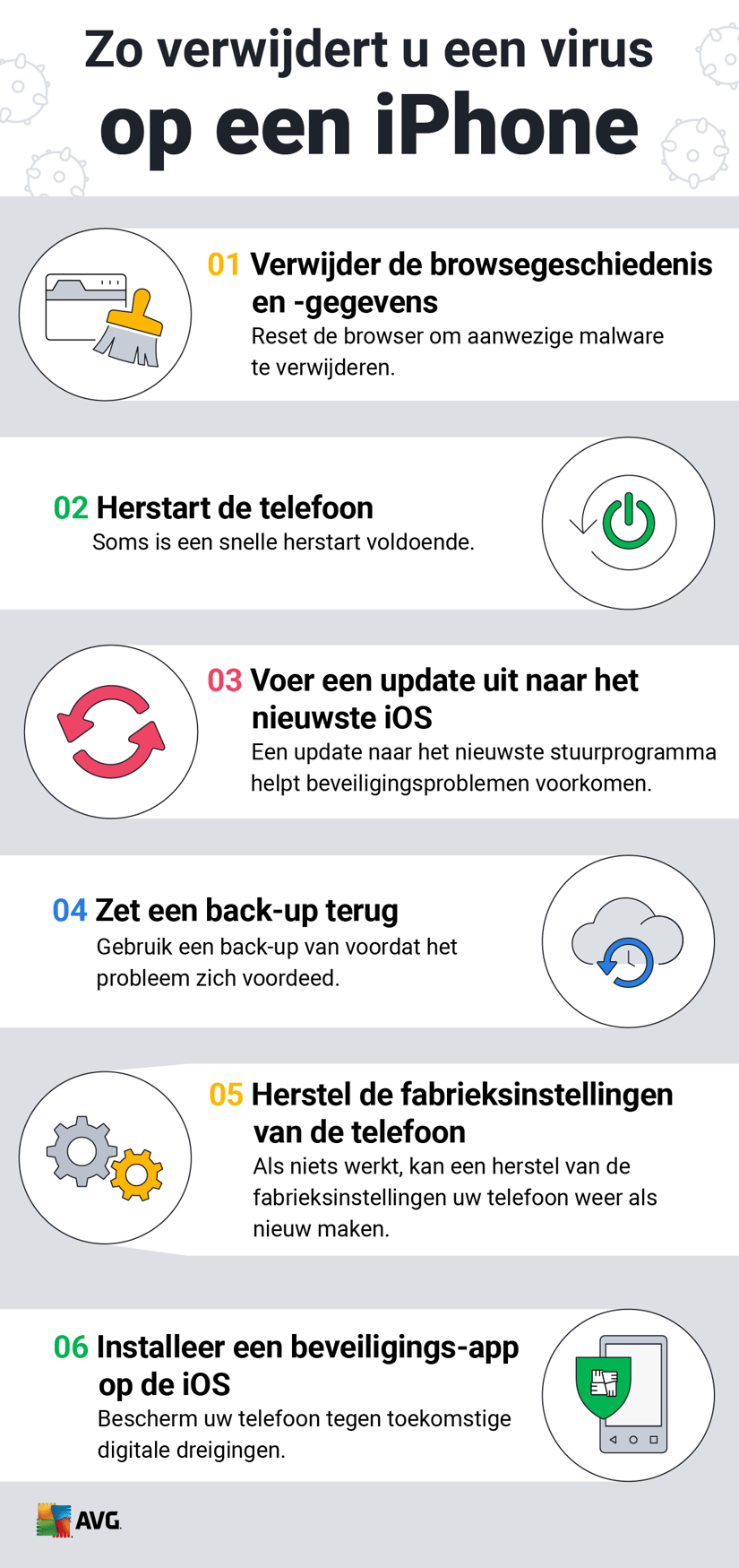 Een virus verwijderen op een Androidtelefoon of iPhone