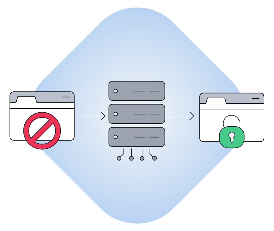 A simplified diagram illustrating how a web proxy works.